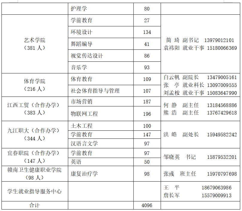 新余学院2.jpg