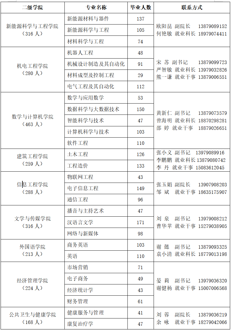 新余学院1.jpg