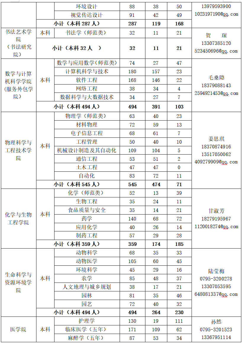 宜春学院2.jpg