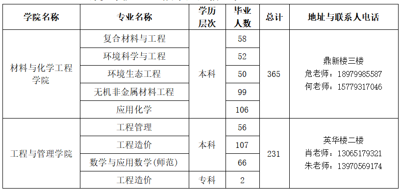 萍乡学院.jpg