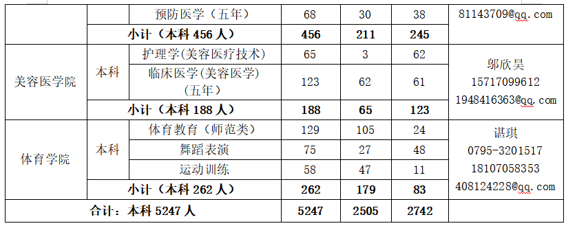 宜春学院3.jpg