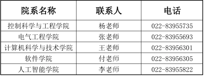 才聚五院，“职”向未来--天津工业大学信息学部五院联合专场招聘会咨询电话.jpg
